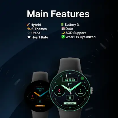 Space Mission Watch Face screenshot 2