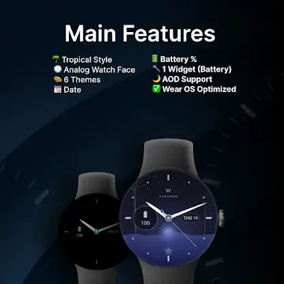 Tropical Paradise - watch face screenshot 2