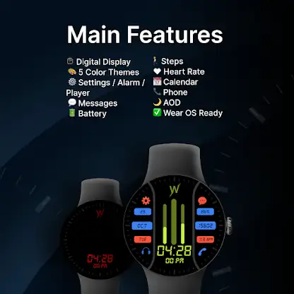 Vertical Symphony Watch Face screenshot 2