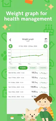 uchiccolog : Pets Scheduler screenshot 6