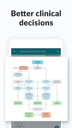 AMBOSS Knowledge Library screenshot 5