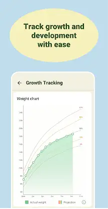 Baby tracker - feeding, sleep screenshot 5