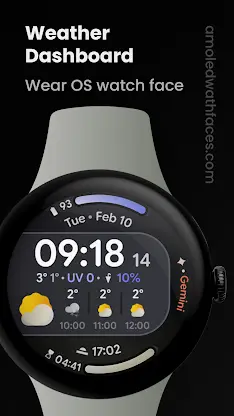 Weather Dashboard Watch Face screenshot 1