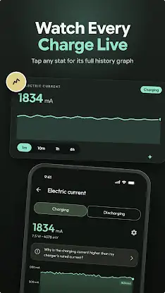 AmpereFlow: Battery Charging screenshot 6