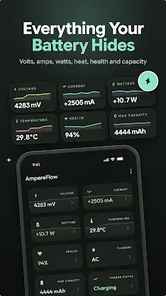 AmpereFlow: Battery Charging screenshot 5