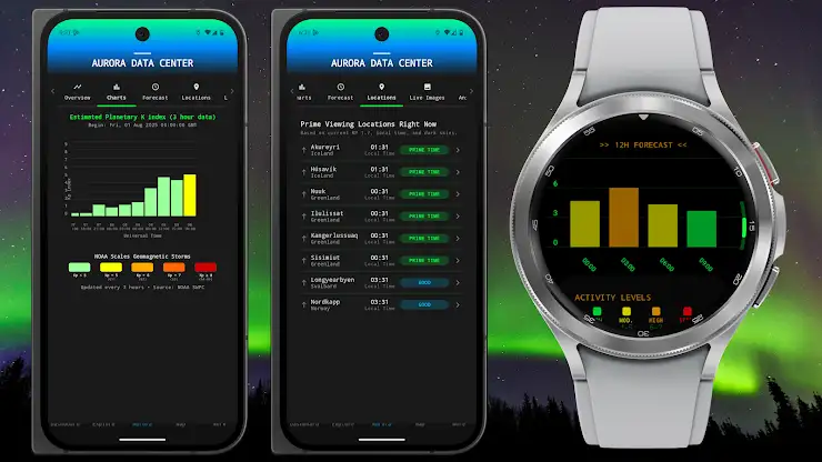 AstroDeck screenshot 2