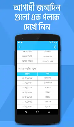বয়স ক্যালকুলেটর Age Calculator screenshot 4
