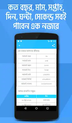 বয়স ক্যালকুলেটর Age Calculator screenshot 5