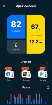 Avast Cleanup – Phone Cleaner screenshot 4