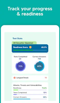 CompTIA Security+ Exam Prep screenshot 4