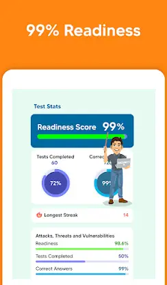 CompTIA Security+ Exam Prep screenshot 8