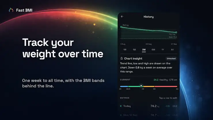 Fast BMI Calculator screenshot 5