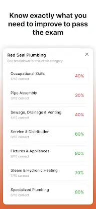 Canadian Plumbing Exam Prep screenshot 6