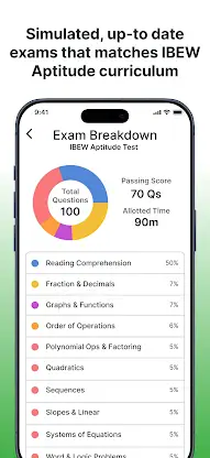 IBEW Aptitude Exam by Dakota screenshot 4