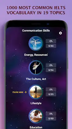 1000 IELTS Vocabulary screenshot 1