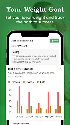 Calorie Counter & Tracker screenshot 4
