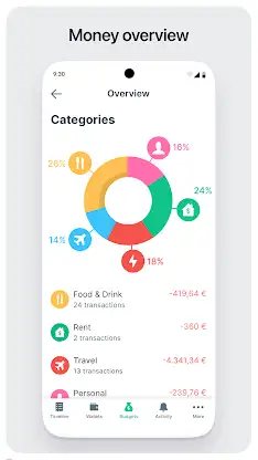 Budget Planner & App: Spendee screenshot 2