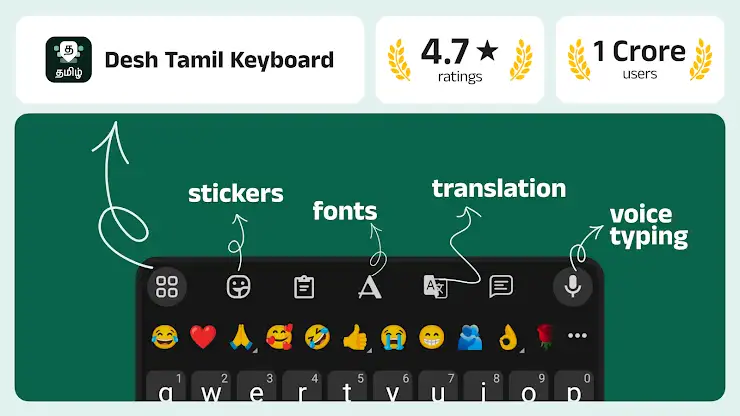 Desh Tamil Keyboard screenshot 1