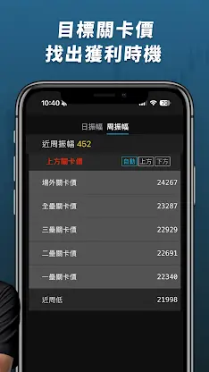 自由人-台指期貨多空指南針：免看盤期貨當沖專用工具 screenshot 3