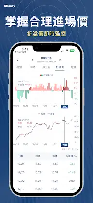 主動式ETF screenshot 7