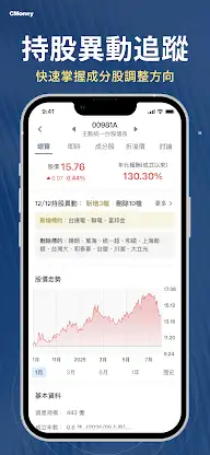 主動式ETF screenshot 4