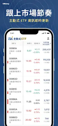 主動式ETF screenshot 3
