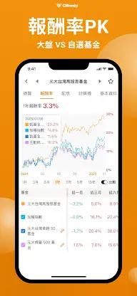 基金A寶 screenshot 3