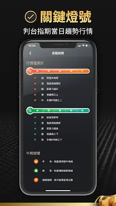 林恩如-超簡單期貨 台指期貨即時技術型態解析 screenshot 4
