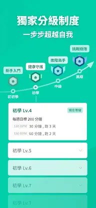 班長超慢跑 - 班長布萊恩陪你跑 screenshot 4