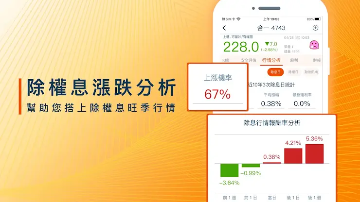 股市殖利率 - 找出高股息存股好股票 screenshot 2