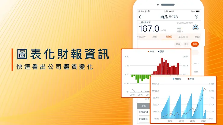 股市殖利率 - 找出高股息存股好股票 screenshot 5