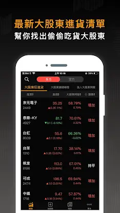 股市籌碼K線大股東-跟著大股東買股票 screenshot 3