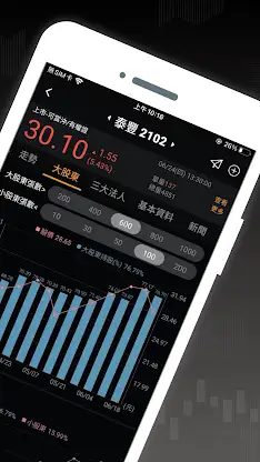 股市籌碼K線大股東-跟著大股東買股票 screenshot 2