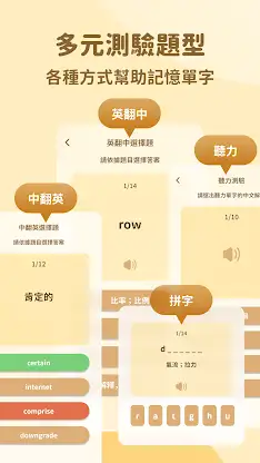 英文多益知識王 －單字吐司多益英文 screenshot 4