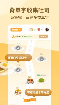 英文多益知識王 －單字吐司多益英文 screenshot 2