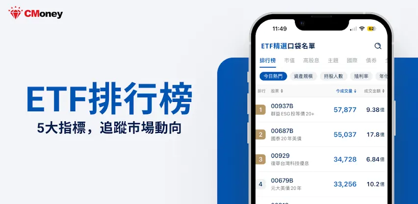 ETF存股計畫 screenshot 4