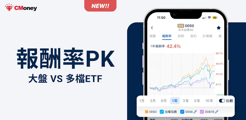 ETF存股計畫 screenshot 6