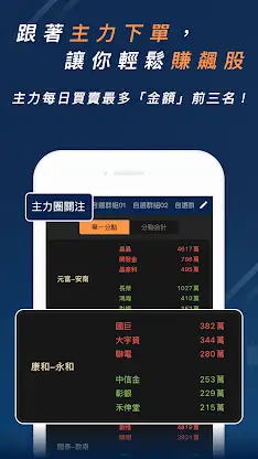 股市分點K線 - 每天掌握主力券商買賣動向 screenshot 6
