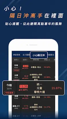 股市分點K線 - 每天掌握主力券商買賣動向 screenshot 5