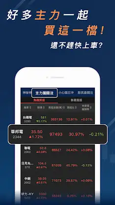 股市分點K線 - 每天掌握主力券商買賣動向 screenshot 4