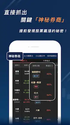 股市分點K線 - 每天掌握主力券商買賣動向 screenshot 3