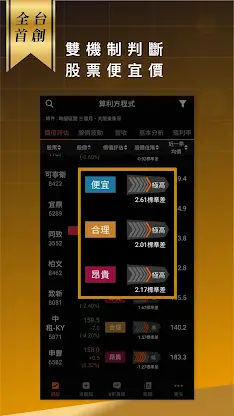 算利方程式 - 3秒抓出同產業最強股 screenshot 1