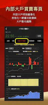 老簡-股市內部大戶 screenshot 2