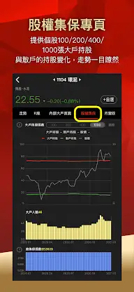 老簡-股市內部大戶 screenshot 4