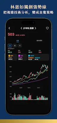 林恩如-長線聚寶盆Plus screenshot 5