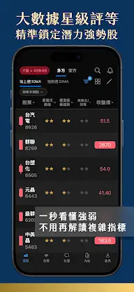 林恩如-長線聚寶盆Plus screenshot 3
