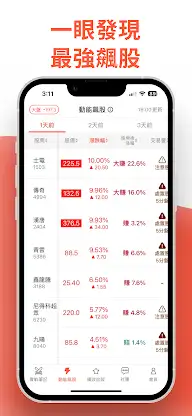 實戰動能飆股 screenshot 3