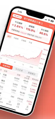 實戰動能飆股 screenshot 2