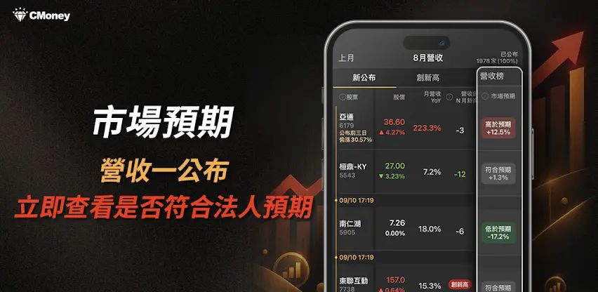 營收飆漲追蹤器-營收創高股追蹤 screenshot 3