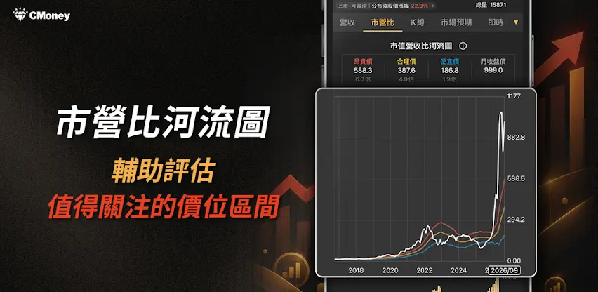 營收飆漲追蹤器-營收創高股追蹤 screenshot 6
